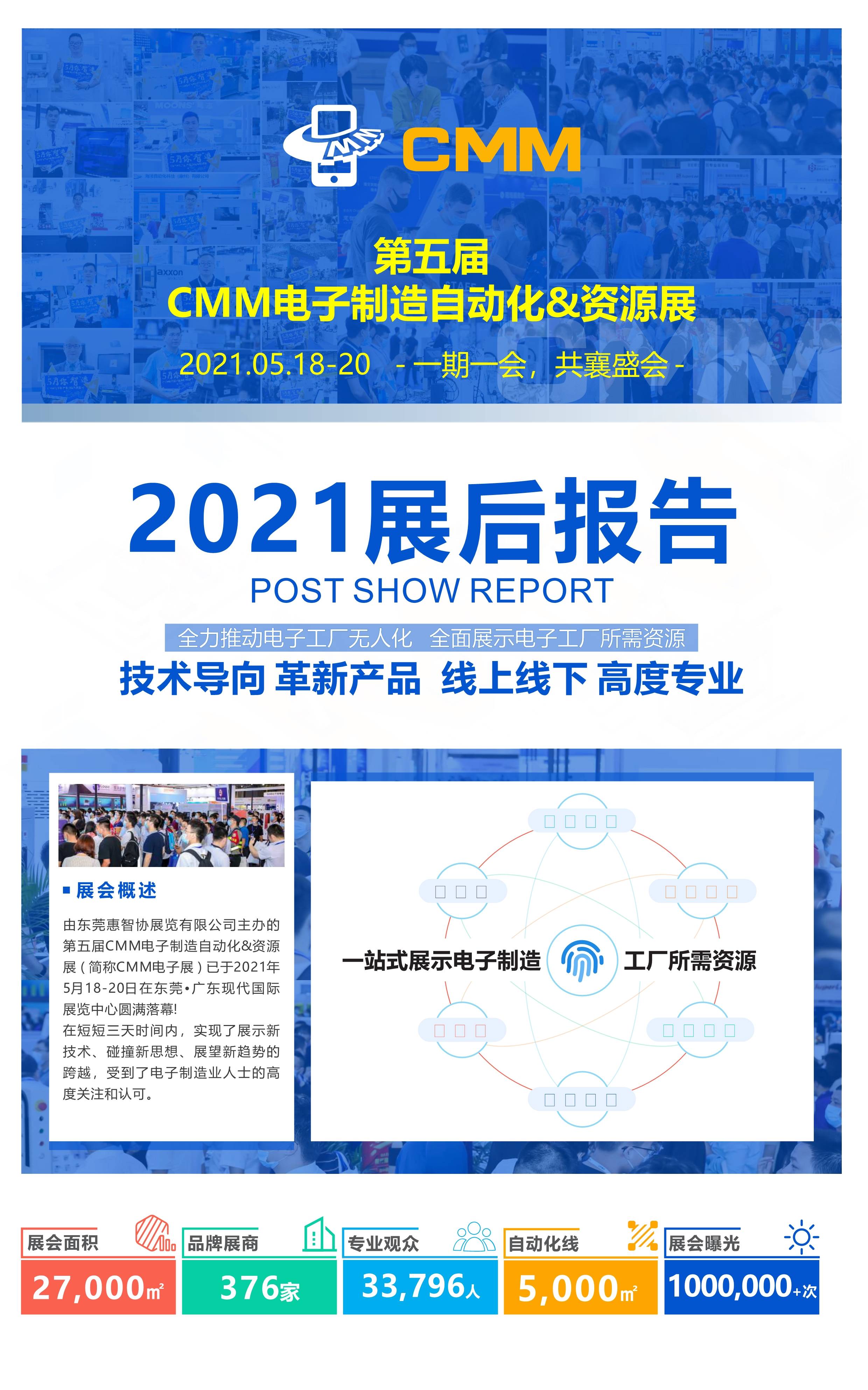 第十五屆中國國際游艇及其技術設備展覽會展后報告.ppt